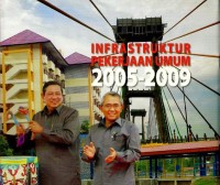 Image of Infrastruktur pekerjaan umum 2005-2009