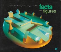 Image of Facts and figures : a graphical analysis of world energy up to 1993